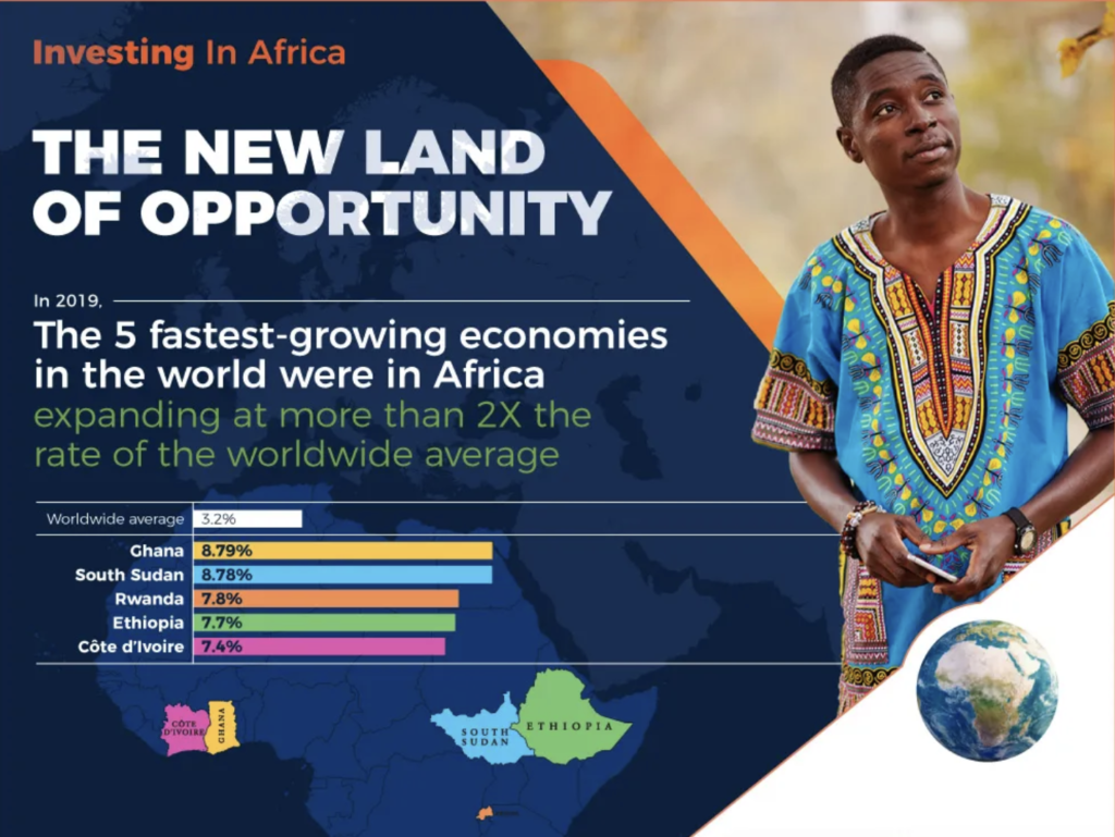 How Africa Has the New Land of Opportunity [Infographic] The